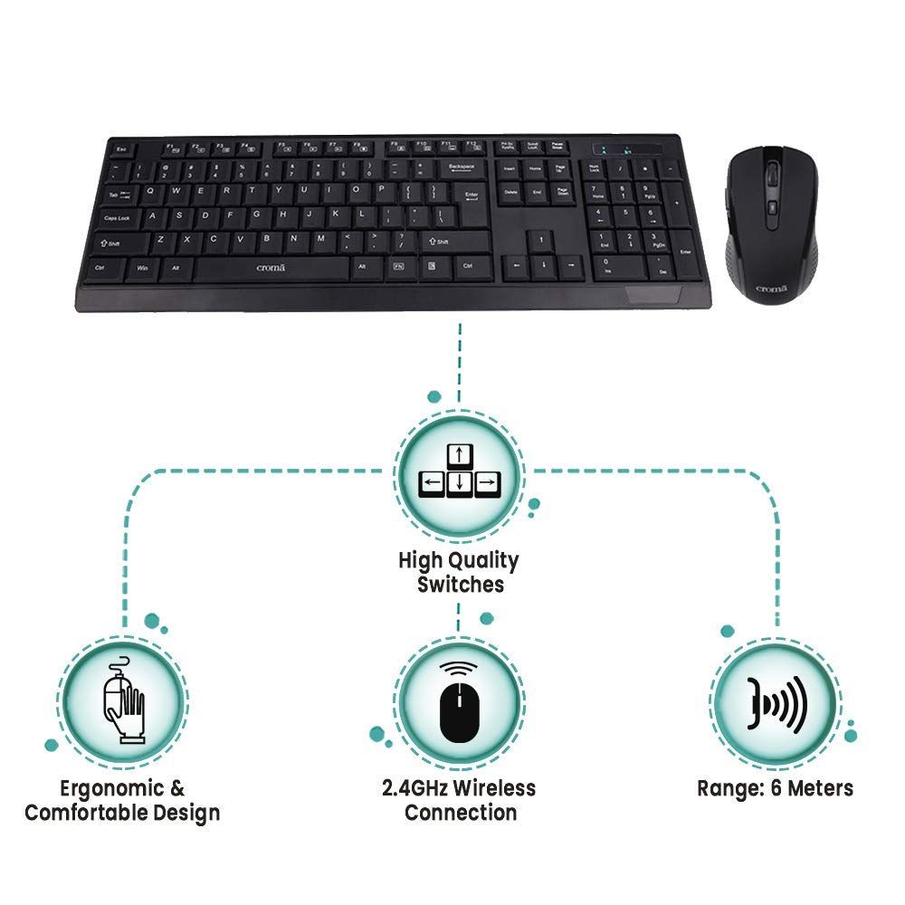 Buy Croma Wireless Keyboard & Mouse Combo (1000 DPI, Plug & Play, Black